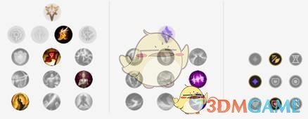 《LOL》S10下路组合推荐