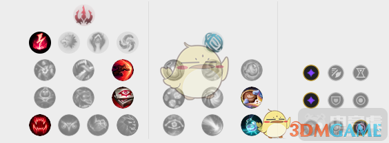 《LOL》S10热门中单推荐