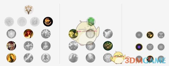 《LOL》S10强势上单选择