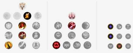 《LOL》S10季前赛阿卡丽符文天赋介绍