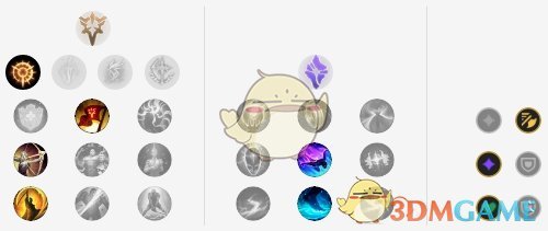 《LOL》2020强势打野介绍