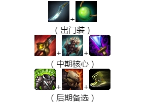 《LOL》2020强势打野介绍