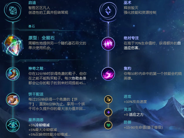 《LOL》S10全能石EZ玩法攻略