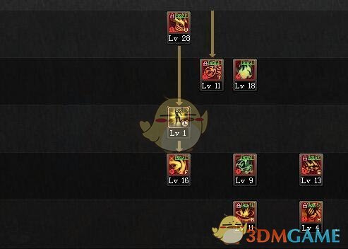 《DNF》2020剑魔加点