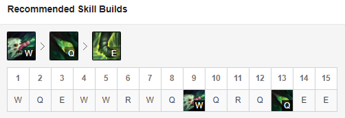 《LOL》S10征服者大嘴玩法攻略