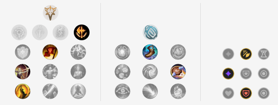 《LOL》S10征服者大嘴玩法攻略