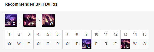 《LOL》S10丛刃挖掘机玩法攻略