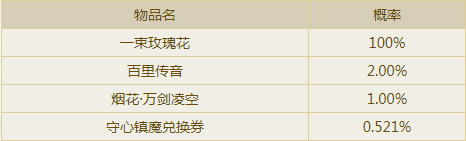 《逆水寒》九灵守心镇魔武器皮肤外观介绍