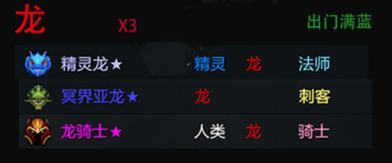《DOTA2》自走棋三龙阵容搭配