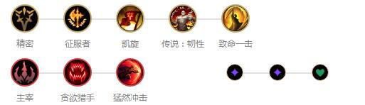 《LOL》S10打野征服者凯隐玩法攻略