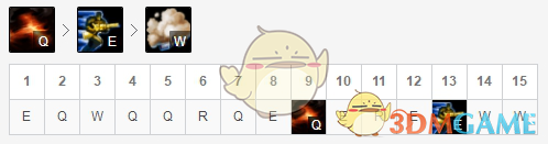 《LOL》S10男枪出装玩法