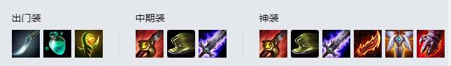 《LOL》S10剑圣出装玩法