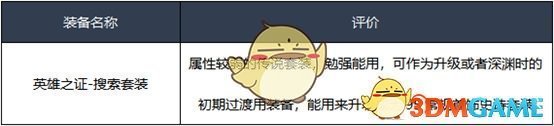 《DNF》2020剑宗装备搭配