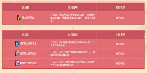 《DNF》勇士集结畅享好礼活动地址介绍