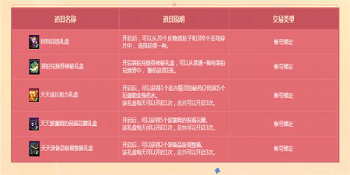《DNF》勇士集结畅享好礼活动地址介绍