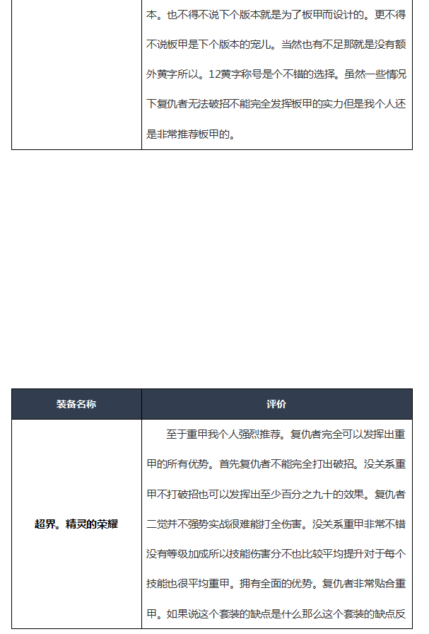 《DNF》2020复仇者装备选择