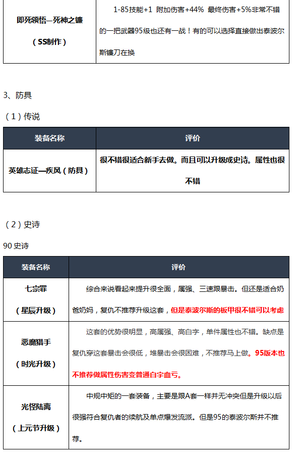 《DNF》2020复仇者装备选择
