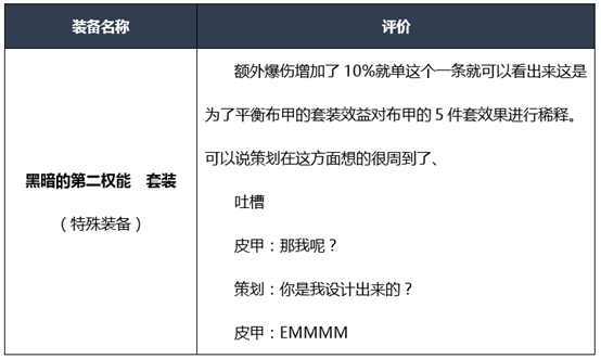 《DNF》2020复仇者装备选择