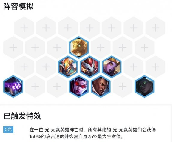 《LOL》云顶之弈9.24版本光影游侠阵容薇恩站位介绍