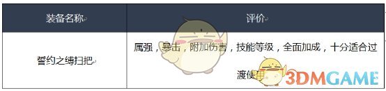《DNF》2020魔道装备推荐
