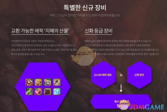 《DNF》100装备继承方法