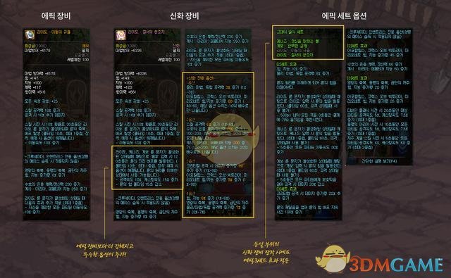 《DNF》100装备继承方法