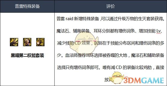 《DNF》2020血法装备推荐