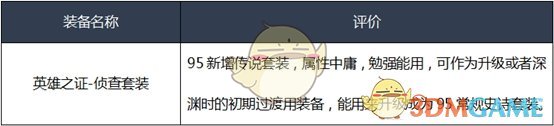 《DNF》2020血法装备推荐