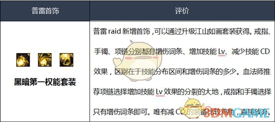 《DNF》2020血法装备推荐