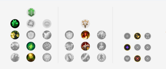 《LOL》S10上单AP狮子狗玩法攻略