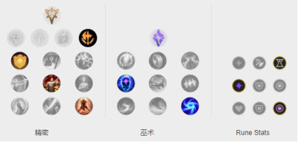 《LOL》S10香炉吸血鬼玩法攻略
