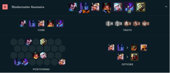 《LOL》云顶之弈9.24云霄剑刺阵容出装站位攻略