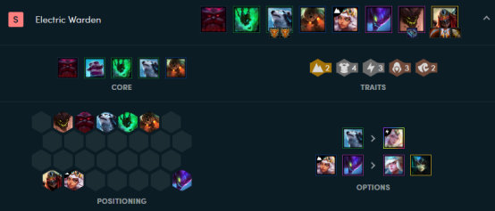 《LOL》云顶之弈9.24最强吃鸡阵容汇总