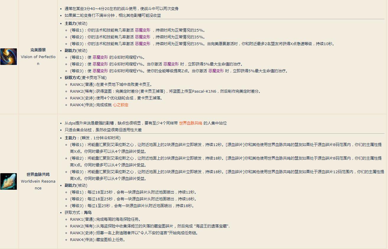 《魔兽世界》8.3浩劫DH精华
