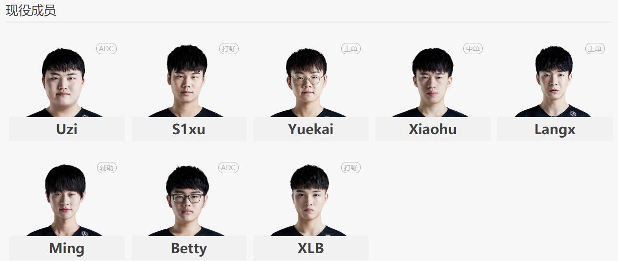 《LOL》2020RNG春季赛战队阵容介绍