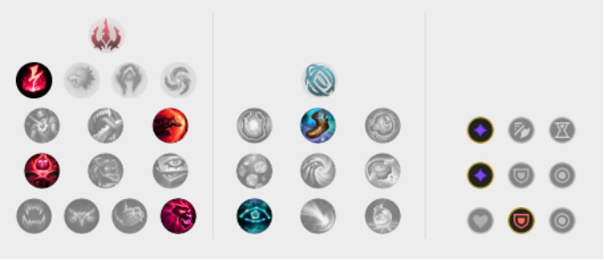 《LOL》10.1中单穿甲流锐雯玩法攻略