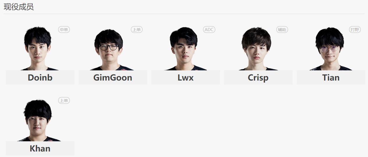 《LOL》2020FPX春季赛战队阵容介绍