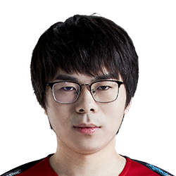 《LOL》2020JDG春季赛战队阵容介绍