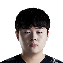 《LOL》2020OMG春季赛战队阵容介绍