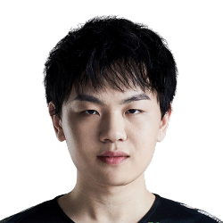 《LOL》2020RW春季赛战队阵容介绍