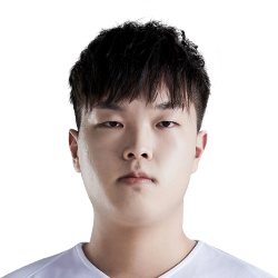 《LOL》2020SN春季赛战队阵容介绍