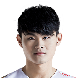 《LOL》2020V5春季赛战队阵容介绍