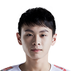 《LOL》2020V5春季赛战队阵容介绍