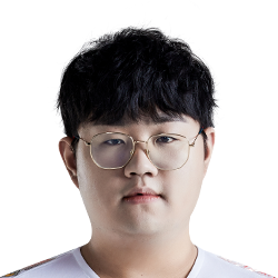 《LOL》2020V5春季赛战队阵容介绍