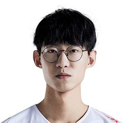 《LOL》2020V5春季赛战队阵容介绍