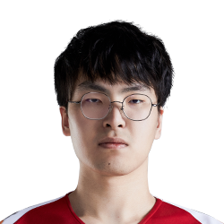 《LOL》2020WE春季赛战队阵容介绍