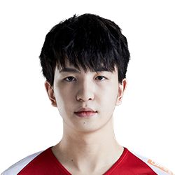 《LOL》2020WE春季赛战队阵容介绍