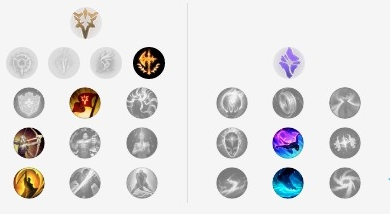 《LOL》10.1版本人马天赋出装推荐