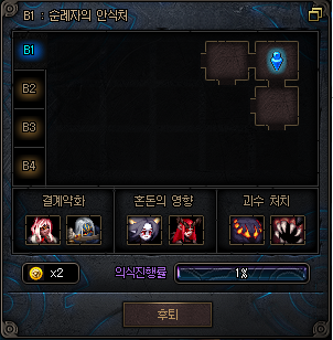 《DNF》洞察之眼复活圣殿位置