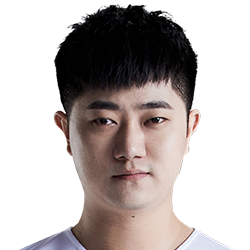 《LOL》S10春季赛LPL战队阵容汇总